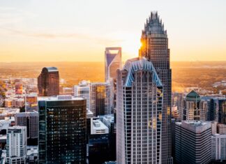 Tall buildings in Charlotte skyline during sunset with clear sky and cityscape view