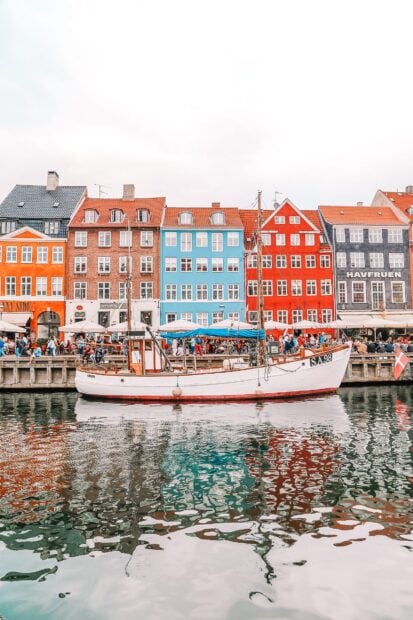 Colorful Copenhagen buildings along the waterfront in a vibrant cityscape