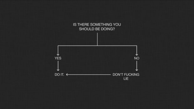 A motivational flowchart showing a decision process for productivity and honesty on a black background