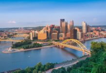 A panoramic view of Pittsburgh cityscape featuring famous bridges and urban skyline