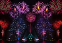 A stunning New Years Eve Wallpaper showcasing a symmetrical fireworks display over a city harbor at night