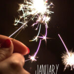 New Year Aesthetic Sparkler January Wallpaper