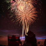 New Year Aesthetic Fireworks Viewers Wallpaper