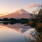 Mountains Wallpaper Mt Fuji Reflection