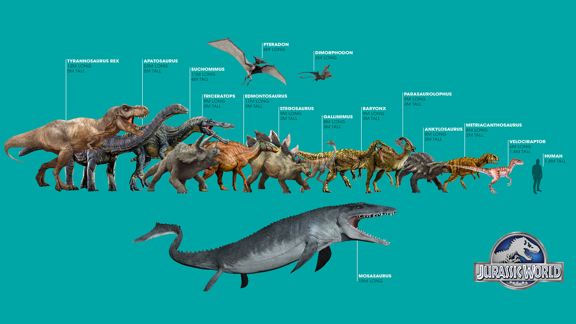 Jurassic World Wallpapers Hd Pixelstalk Net