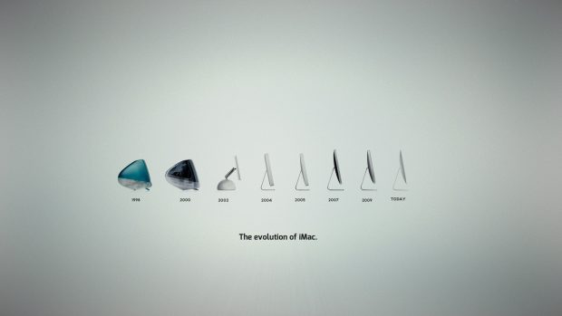 IMac Evolution Apple Background.