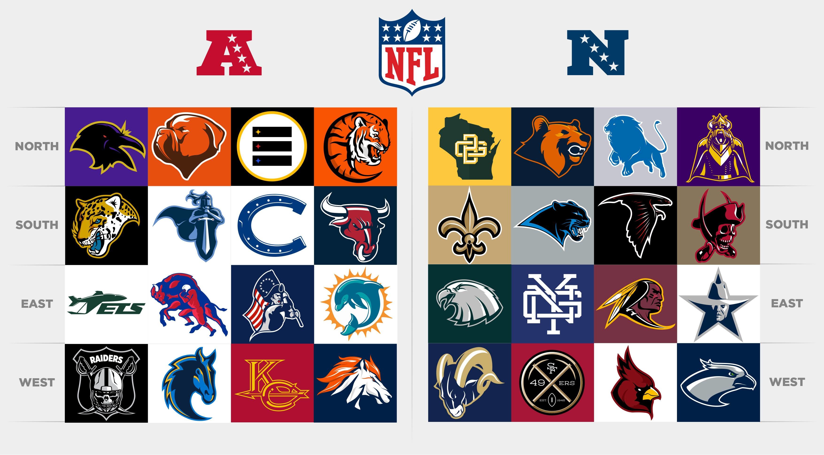 Nfl Backgrounds Pixelstalk Net