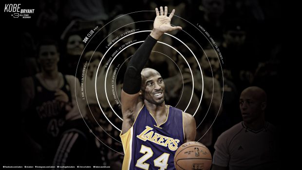 Kobe Bryant 4K Wallpaper.