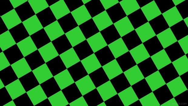 Neon Green Aesthetic Background.