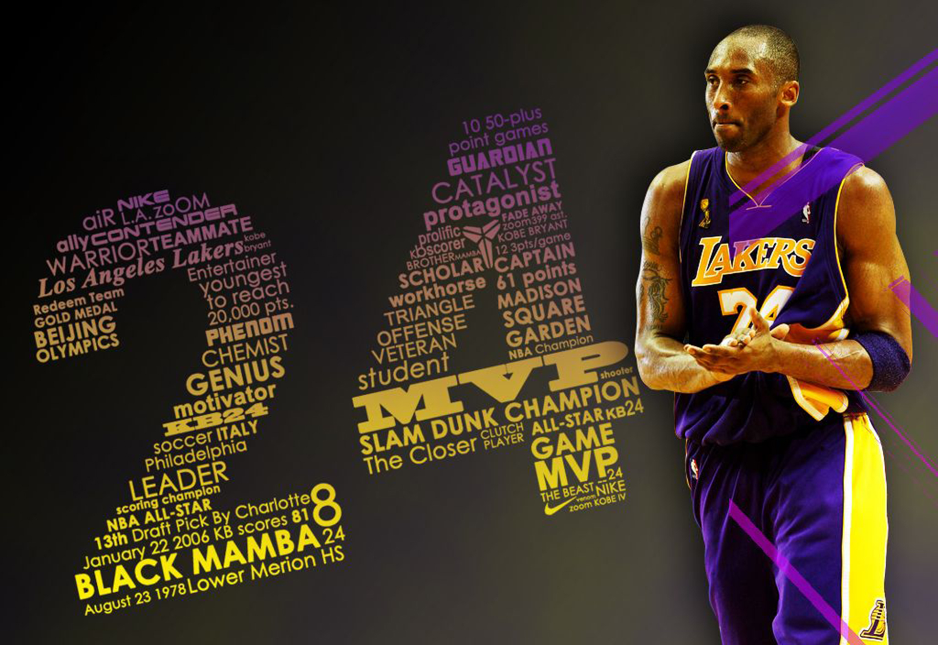 Kobe Bryant Basketball Wallpapers  Top Free Kobe Bryant Basketball  Backgrounds  WallpaperAccess