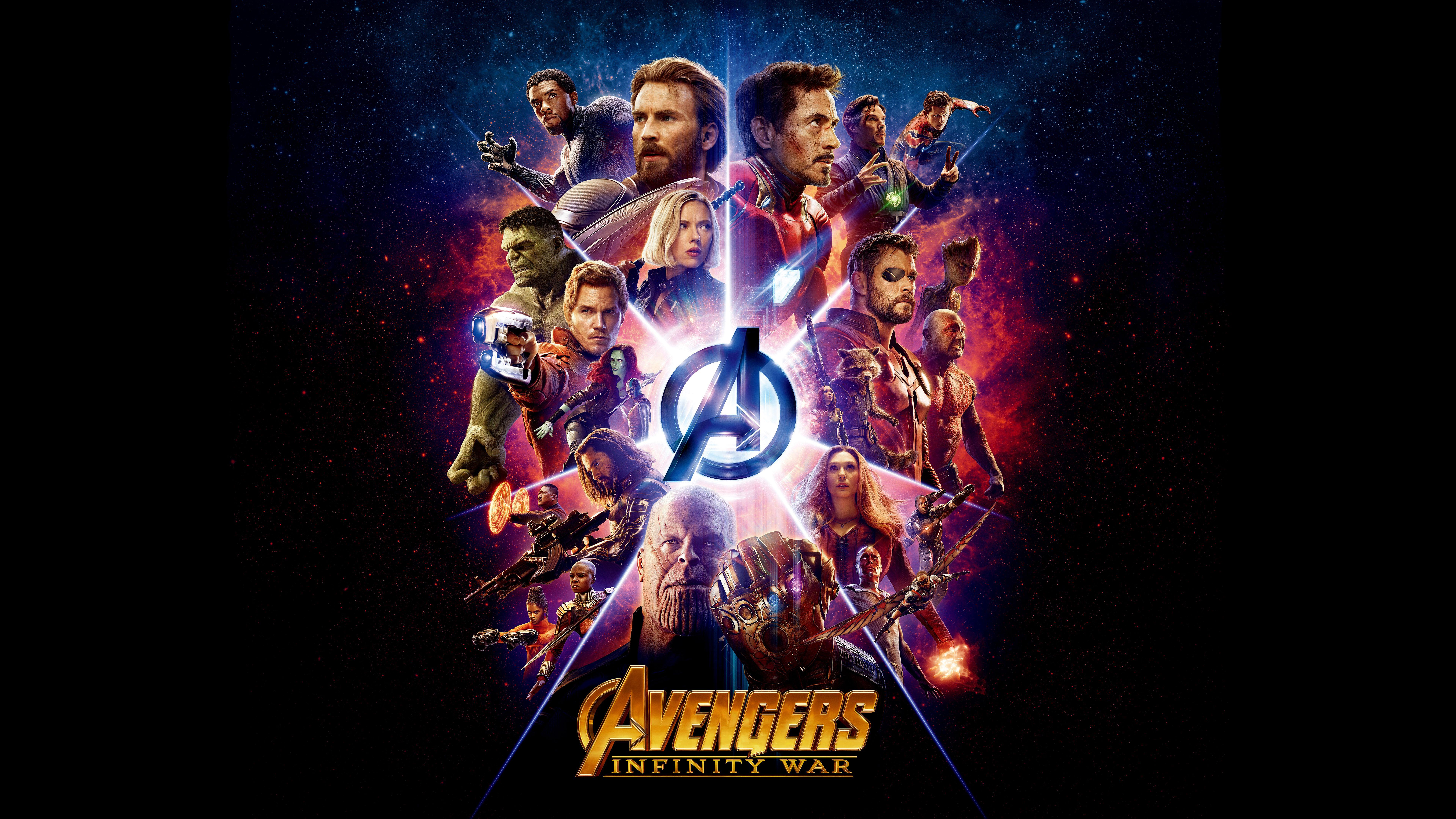 4K Avengers Wallpaper HD Free download 
