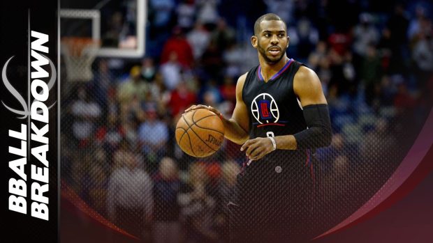 Chris Paul HD Wallpaper Computer.