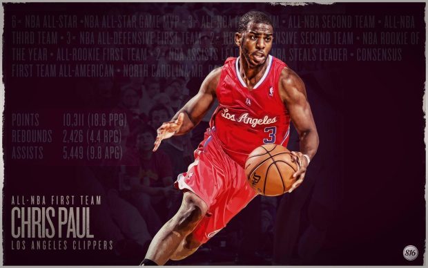 Chris Paul Wallpaper for Mac.