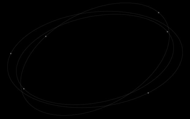 Circle Aesthetic Dark Background.
