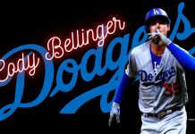 Cody Bellinger Desktop Wallpaper.