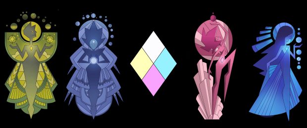 Desktop Steven Universe Background HD.
