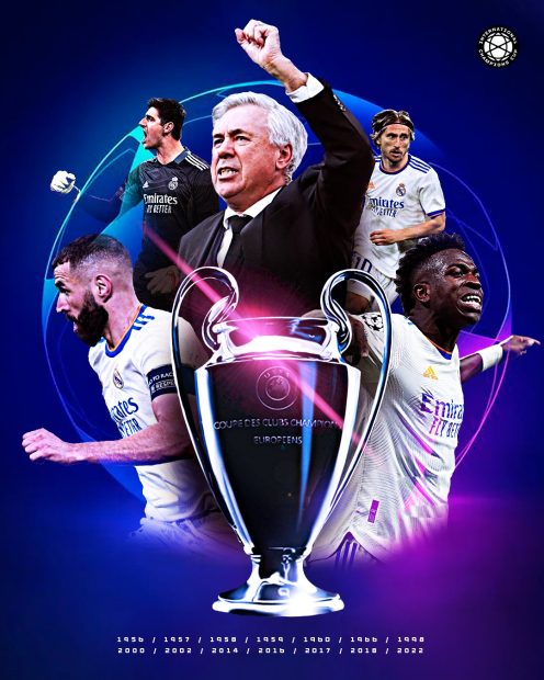 Download Free Real Madrid UEFA Champions League 2022 Wallpaper HD.