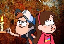 Gravity Falls Background Desktop.