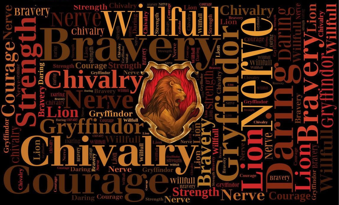 Download Harry Potter Aesthetic Gryffindor Collage Wallpaper  Wallpapers com