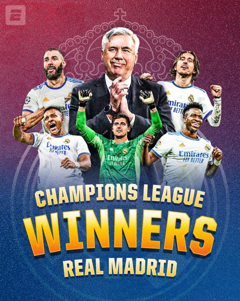 Ipad Real Madrid UEFA Champions League 2022 Wallpaper HD.