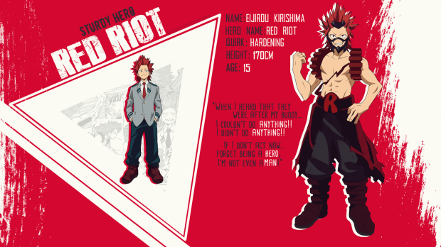 Kirishima HD Wallpaper Computer.