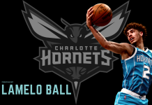 LaMelo Ball Wallpaper HD.