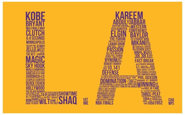 Lakers Wide Screen Wallpaper.