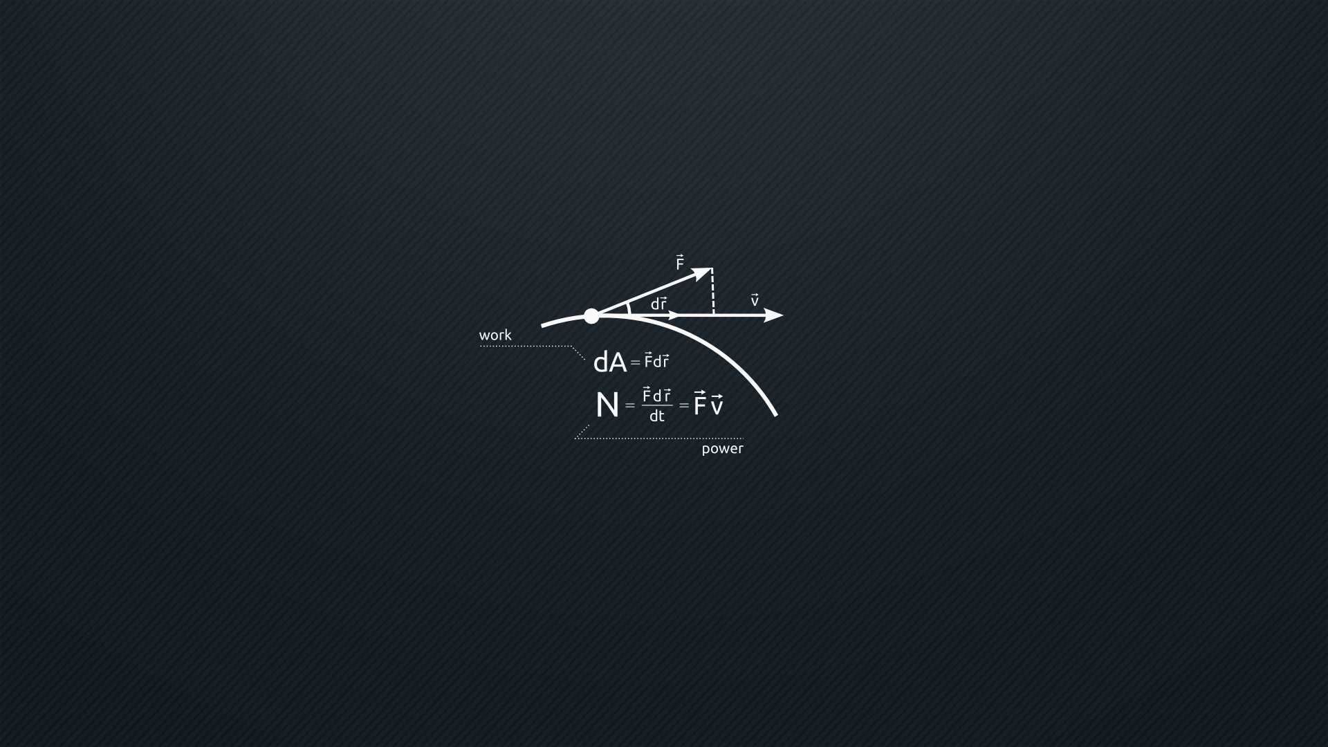 200 Math Wallpapers  Wallpaperscom