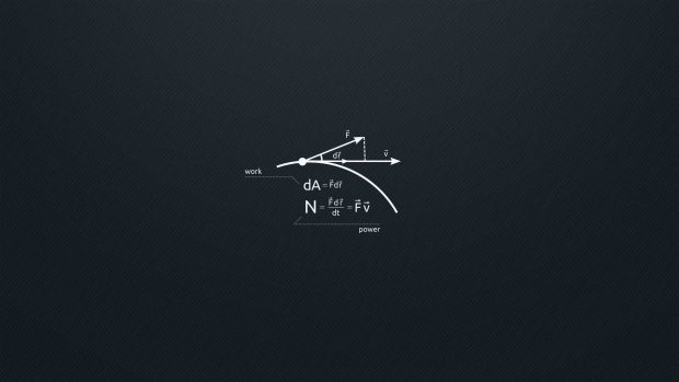 New Minimalist Aesthetic Wallpaper HD.
