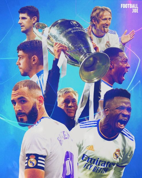 New Real Madrid UEFA Champions League 2022 Background.