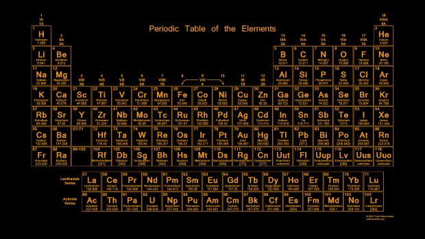 Science Wallpaper HD Free download.