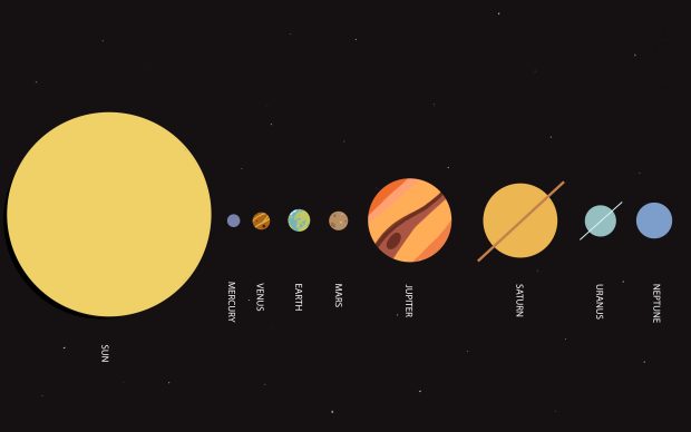 Solar System Desktop Wallpaper.