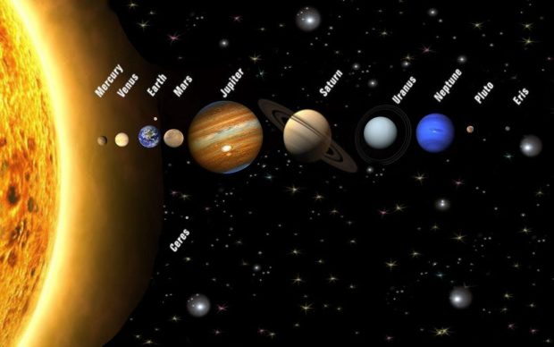 Solar System Wallpaper Free Download.