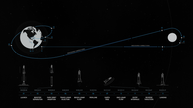 SpaceX Wallpaper HD.