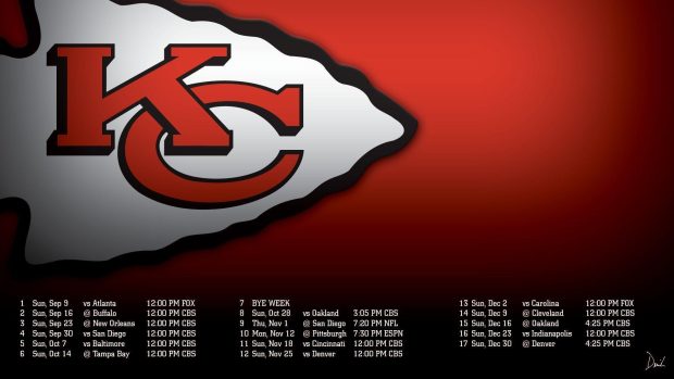 The best Kansas City Chiefs Wallpaper HD.