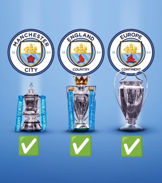 Manchester City Treble 2023 Champions Wallpaper for Desktop (1).