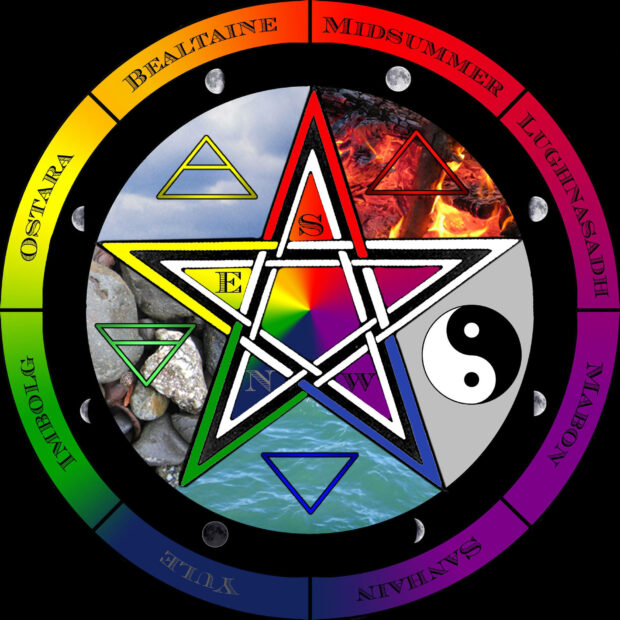 Wiccan Elements Wallpaper.