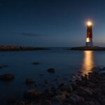 Tranquil summer night lighthouse wallpaper with the beacon casting its light across the dark waters.